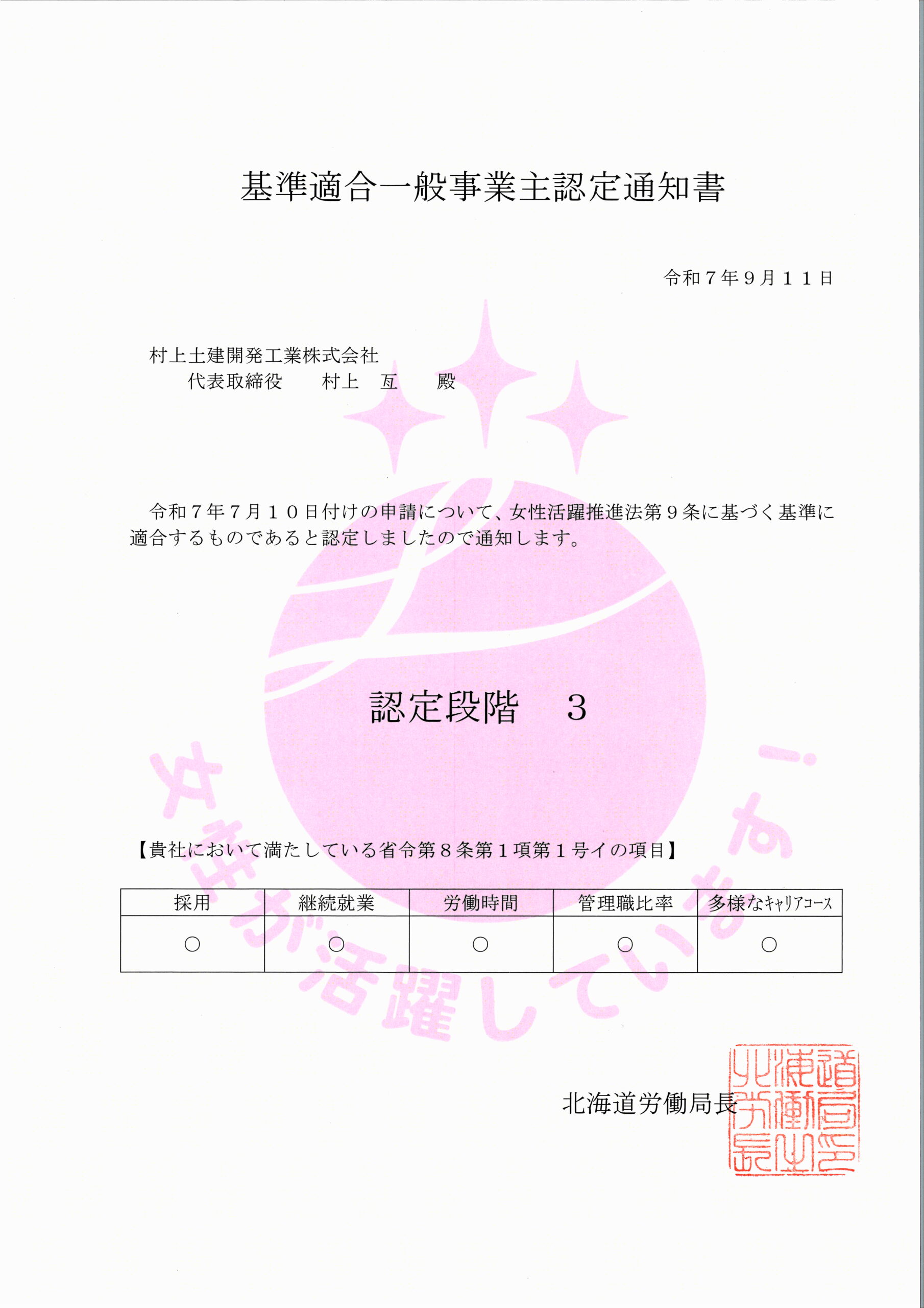 「女性活躍推進法」に基づく「えるぼし」認定を取得しました。